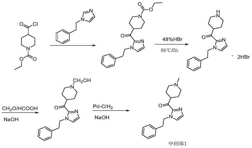 Alcaftadine intermediate preparation method