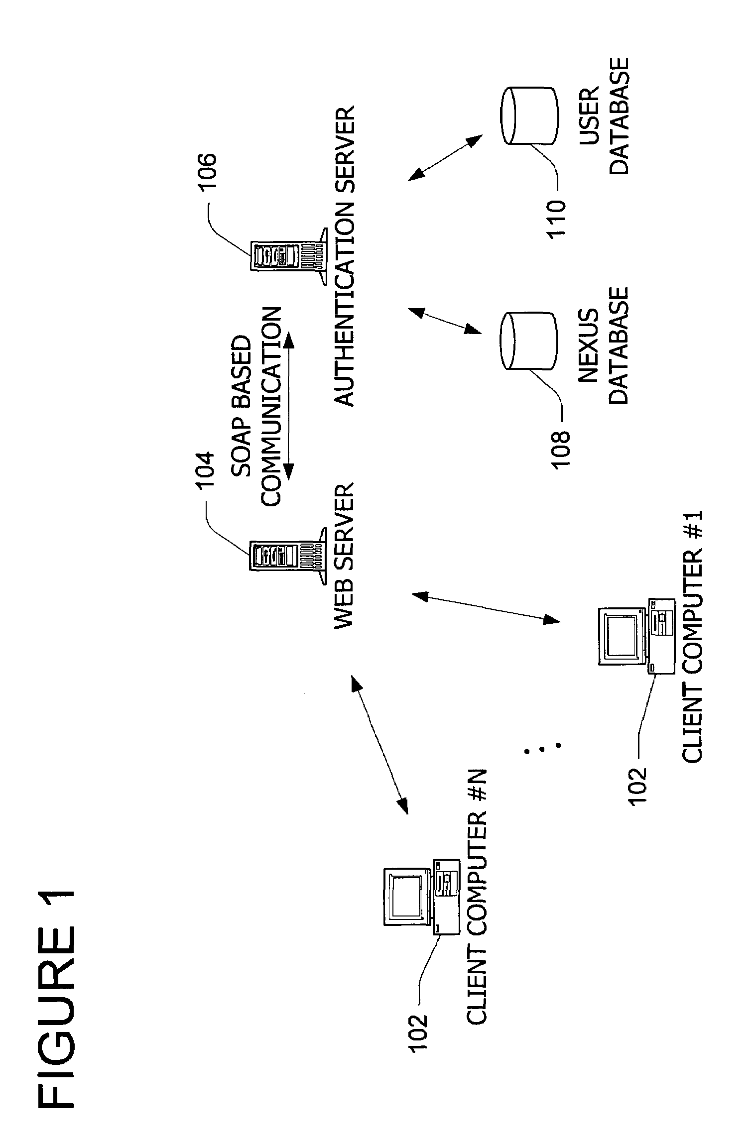 Delegated administration of namespace management