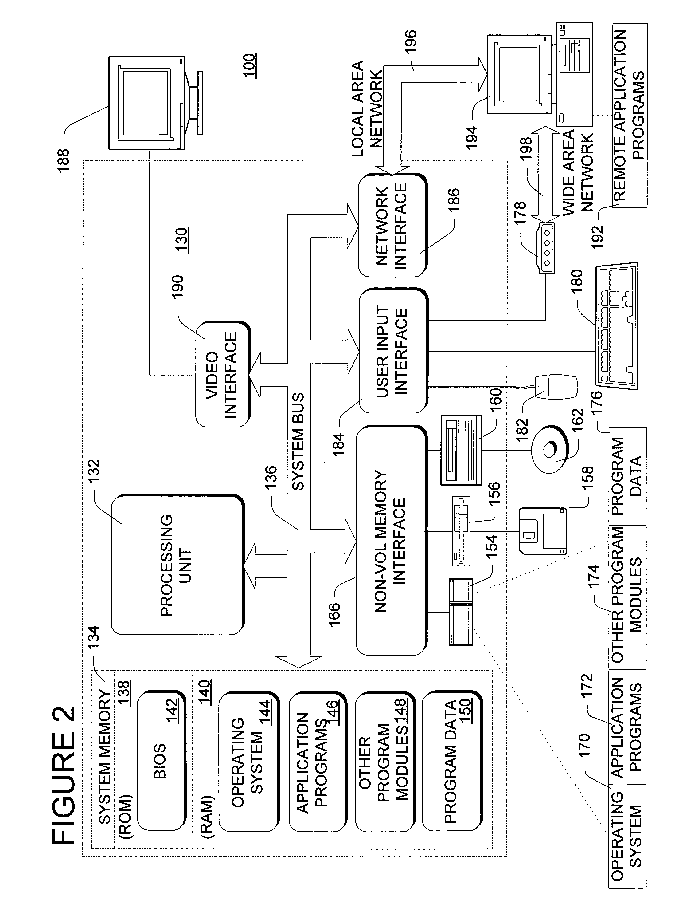 Delegated administration of namespace management