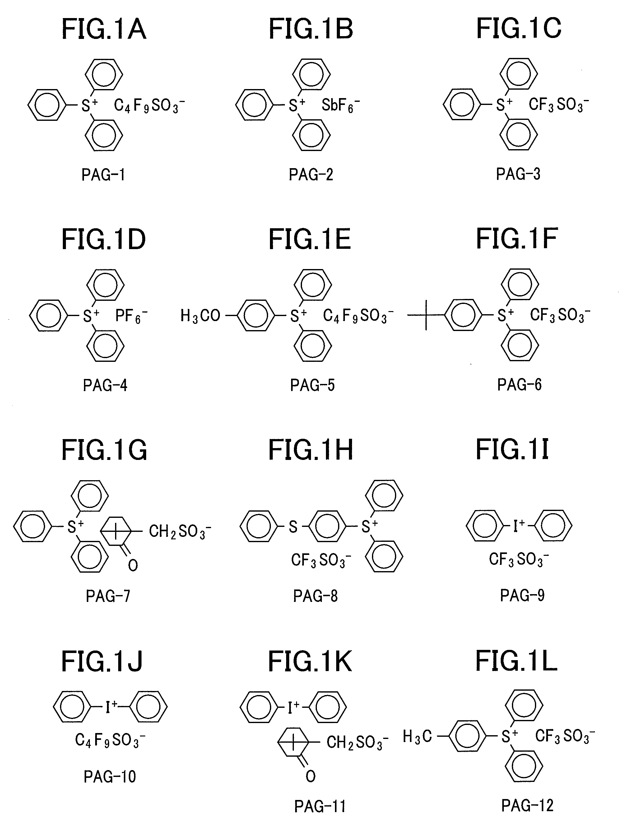 Materials for photoresist, photoresist composition and method of forming resist pattern