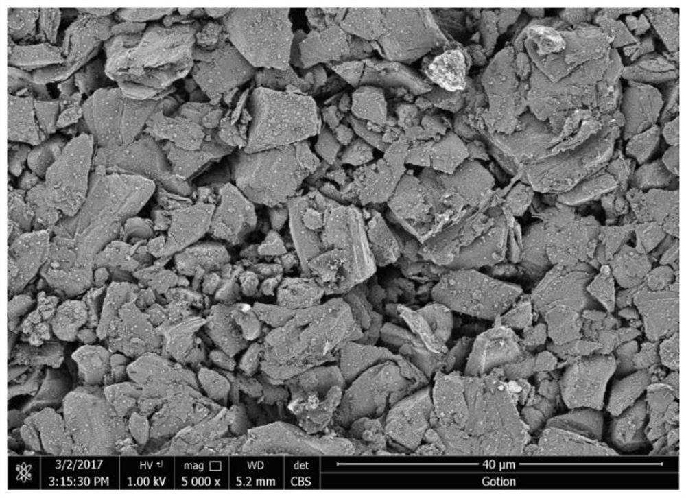 Preparation method of sei film on surface of lithium battery electrode material and film-containing electrode material