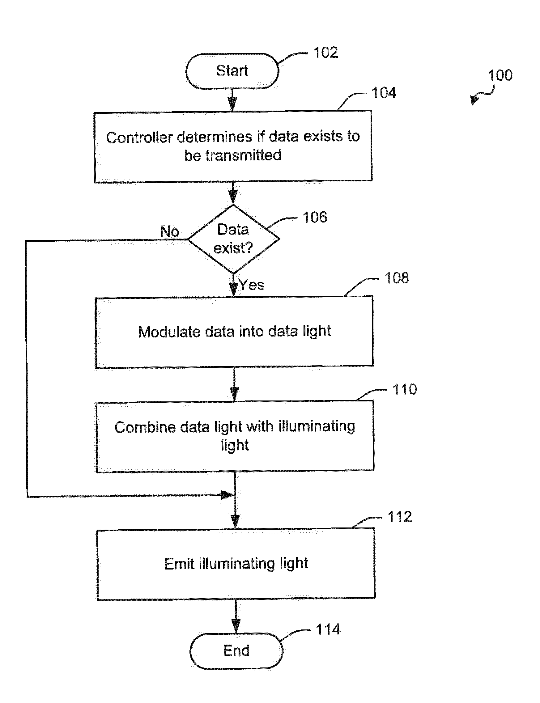 Wavelength sensing lighting system and associated methods