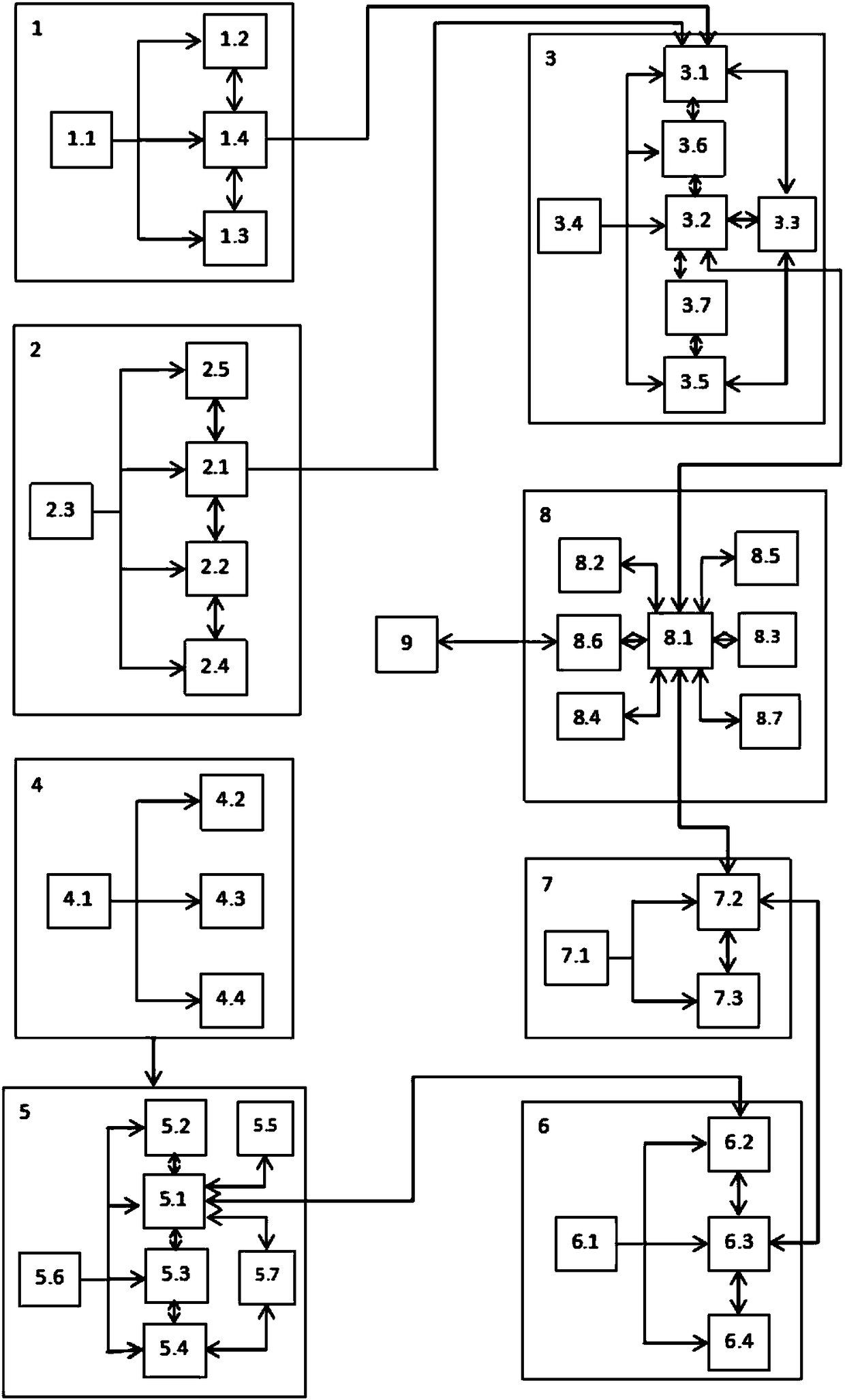 Single-soldier emergency rescue intelligent wearable device