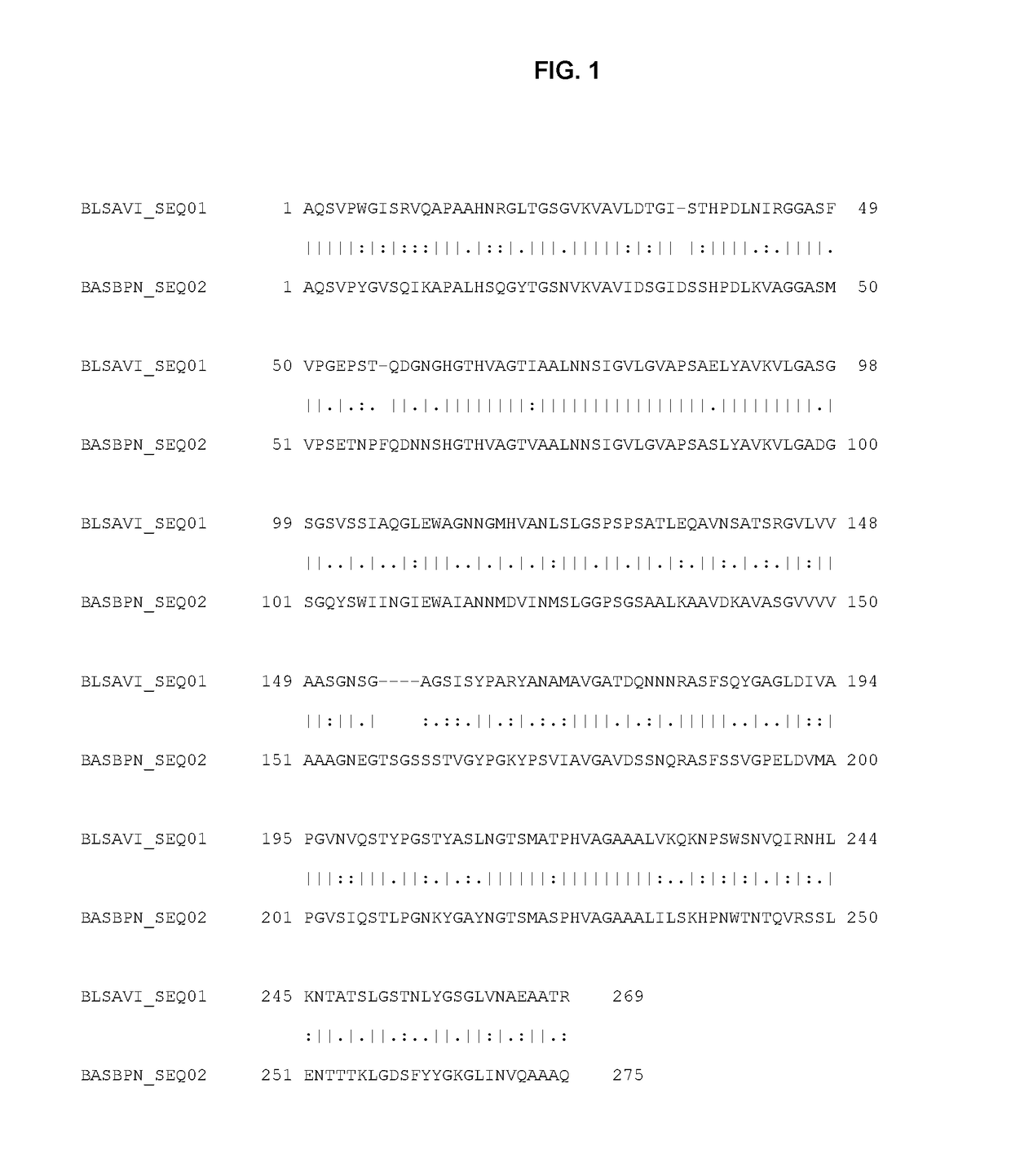 Detergent composition comprising subtilase variants