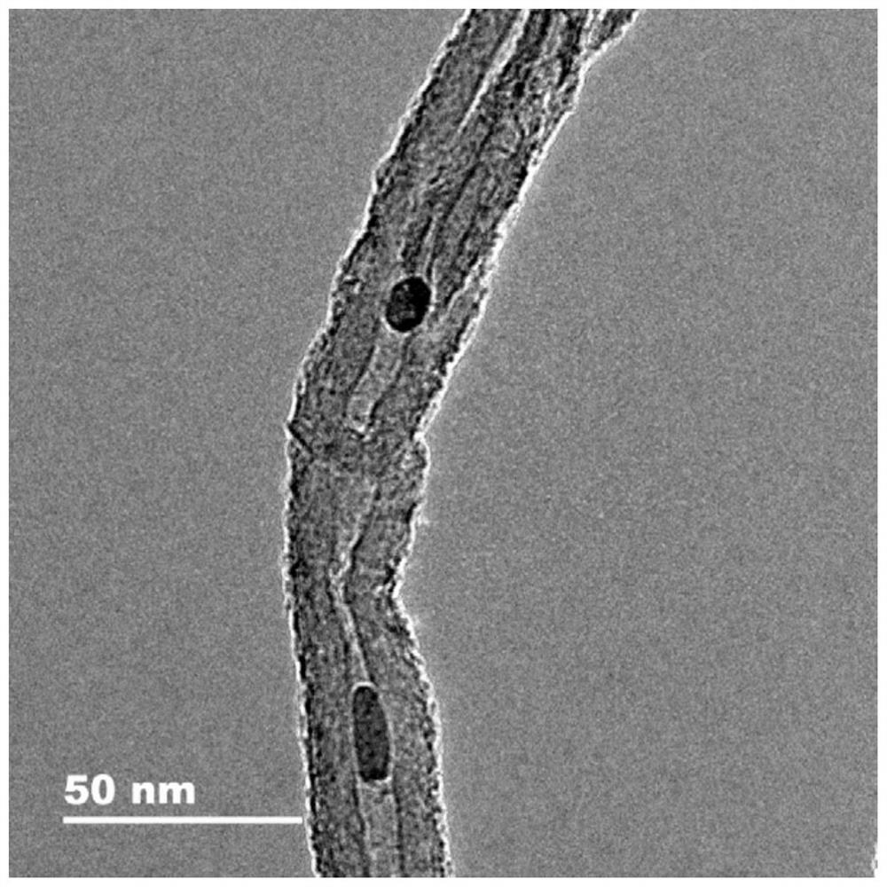 Carbon nanotube filled copper acetylacetonate composite burning rate catalyst