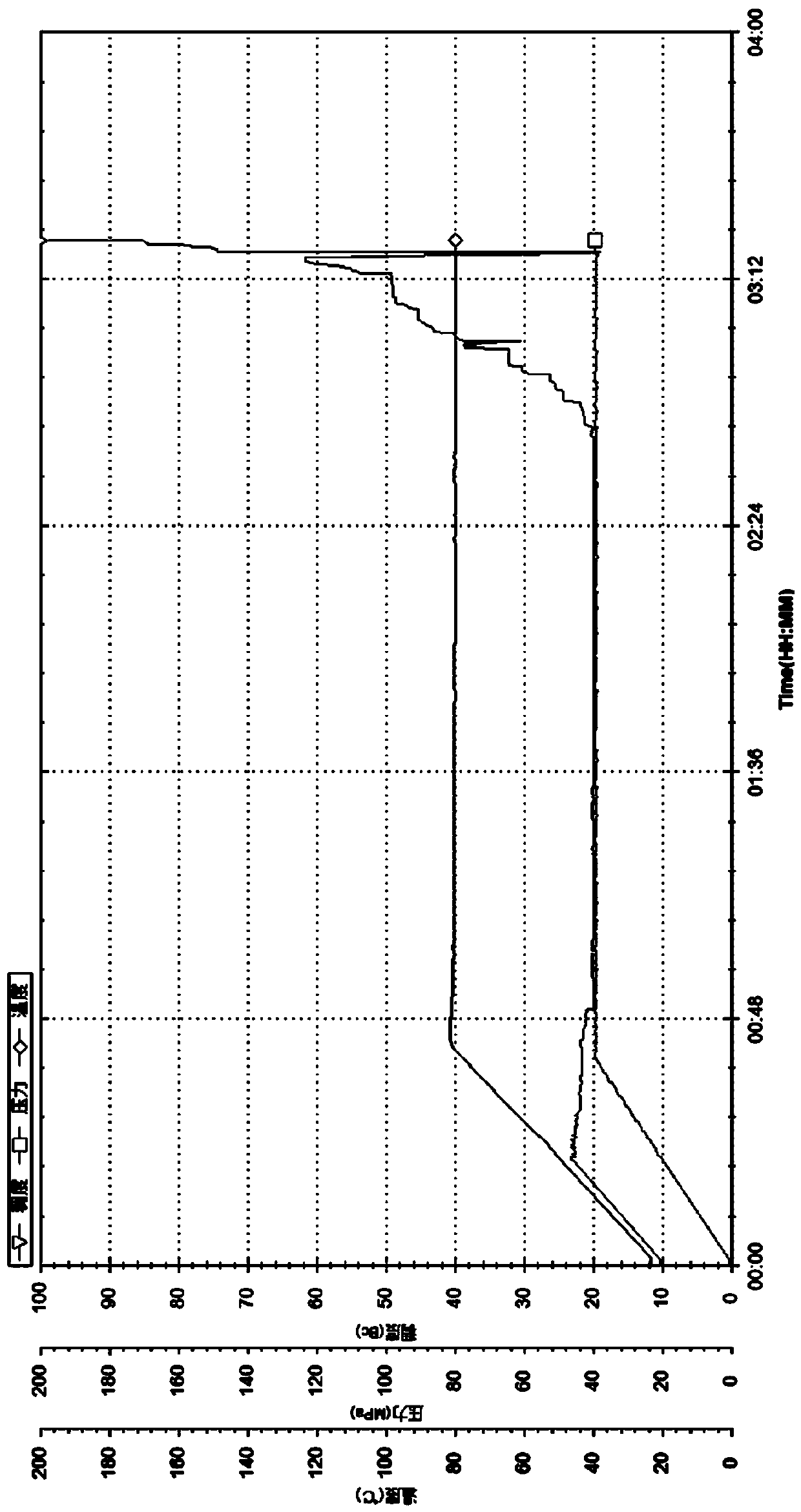 Long-horizontal-section horizontal well cementation curable prepad fluid and application thereof