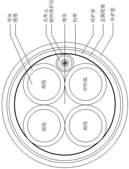 Modeling method of oplc thermal circuit model based on superposition principle