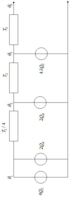 Modeling method of oplc thermal circuit model based on superposition principle