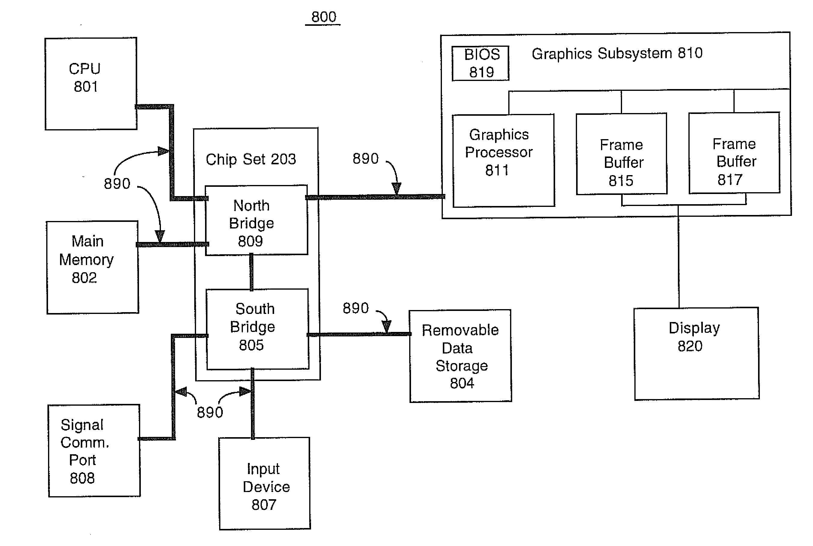 Processor performance adjustment system and method