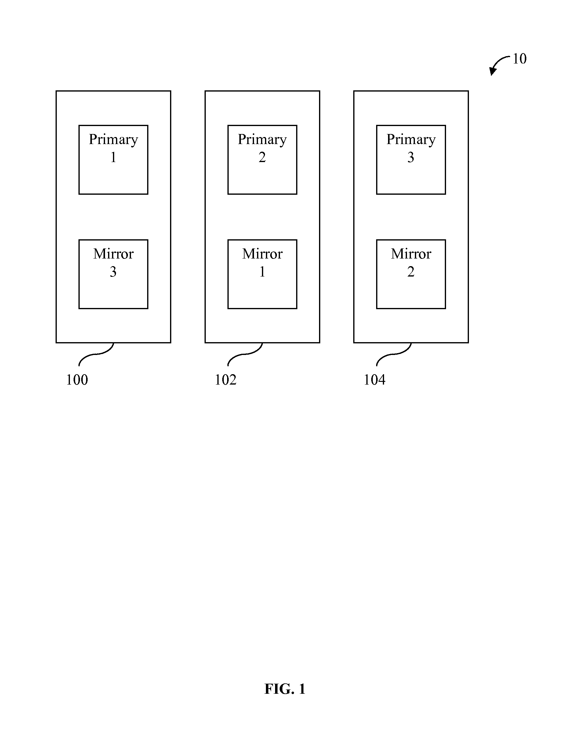 Resynchronization of nonactive and active segments