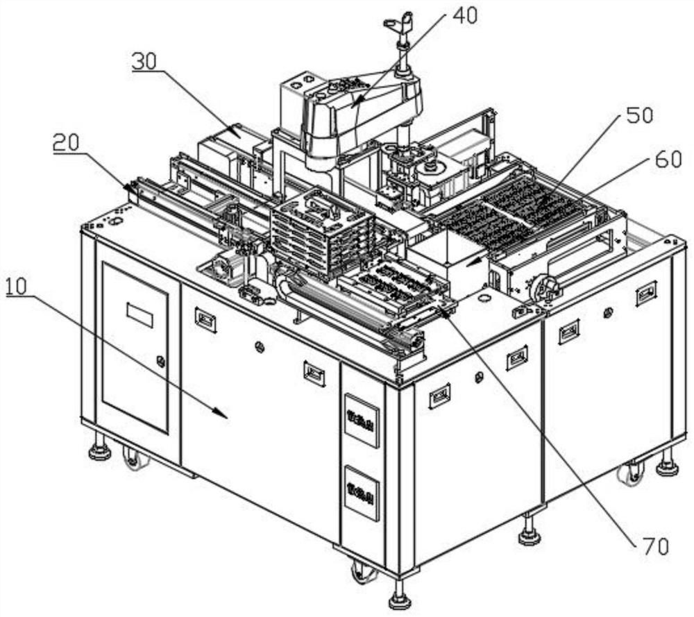 Device for discharging, tray loading and tray changing of DBC products