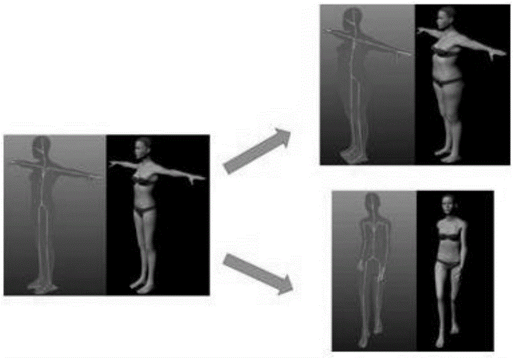 WebGL (web graphics library) technology-based virtual cloth fitting realization method