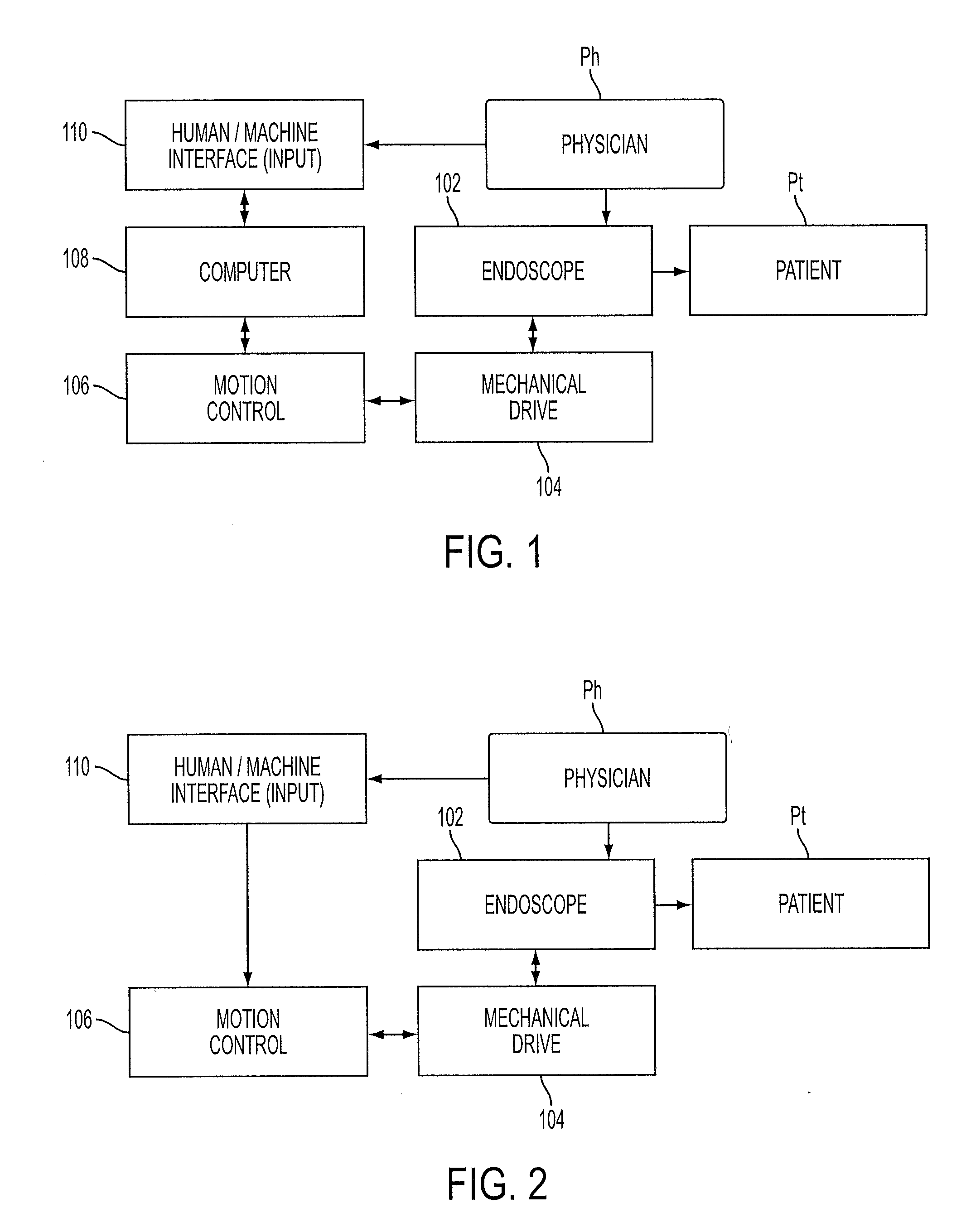 Enhanced control of flexible endoscopes through human-machine interface