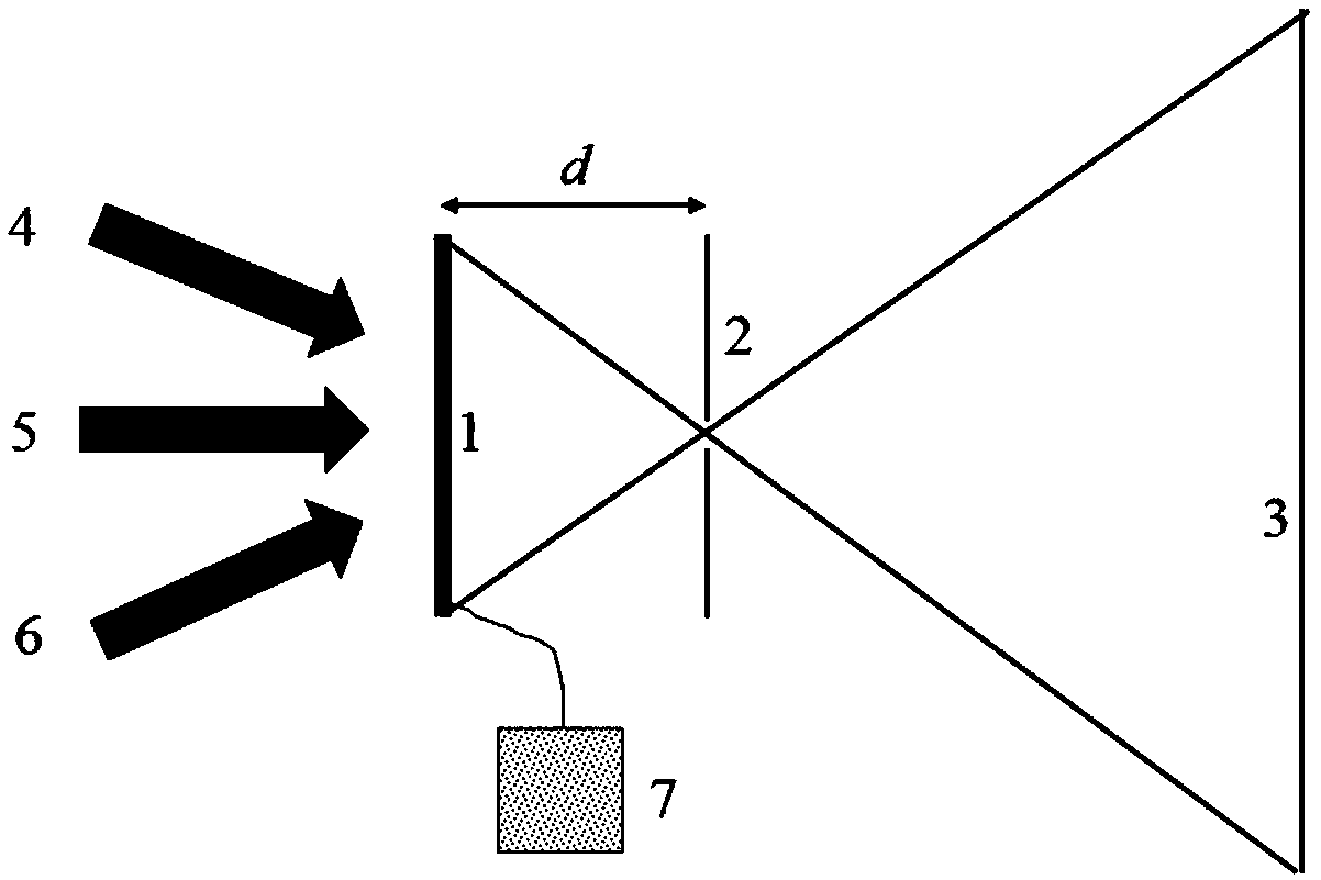 A Lensless Color Holographic Projection Method