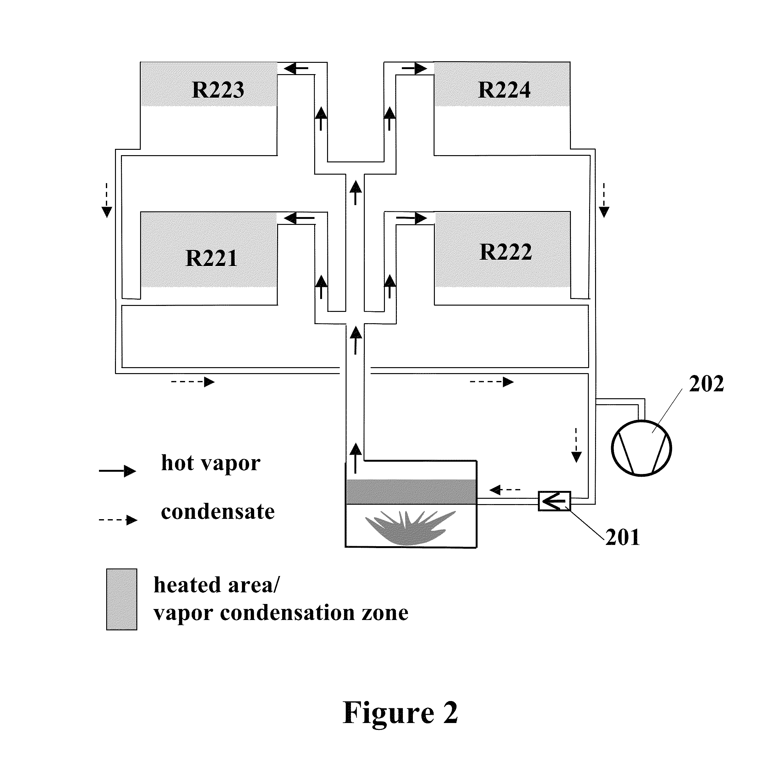 Vacuum sustaining heating systems and methods