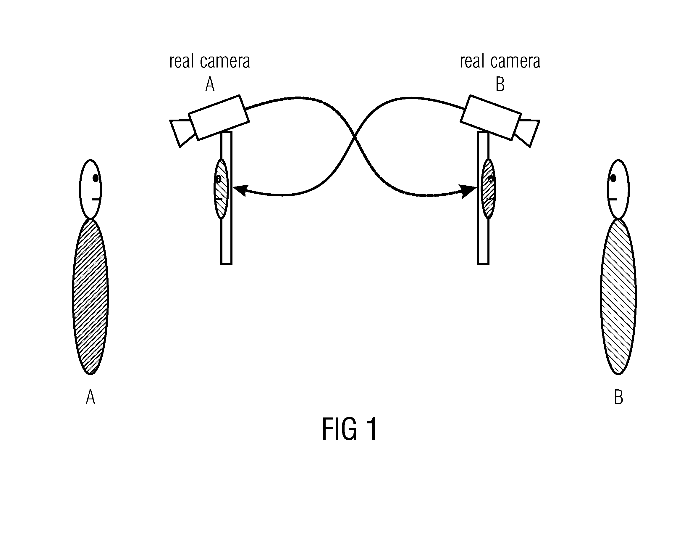 View rendering for the provision of virtual eye contact using special geometric constraints in combination with eye-tracking