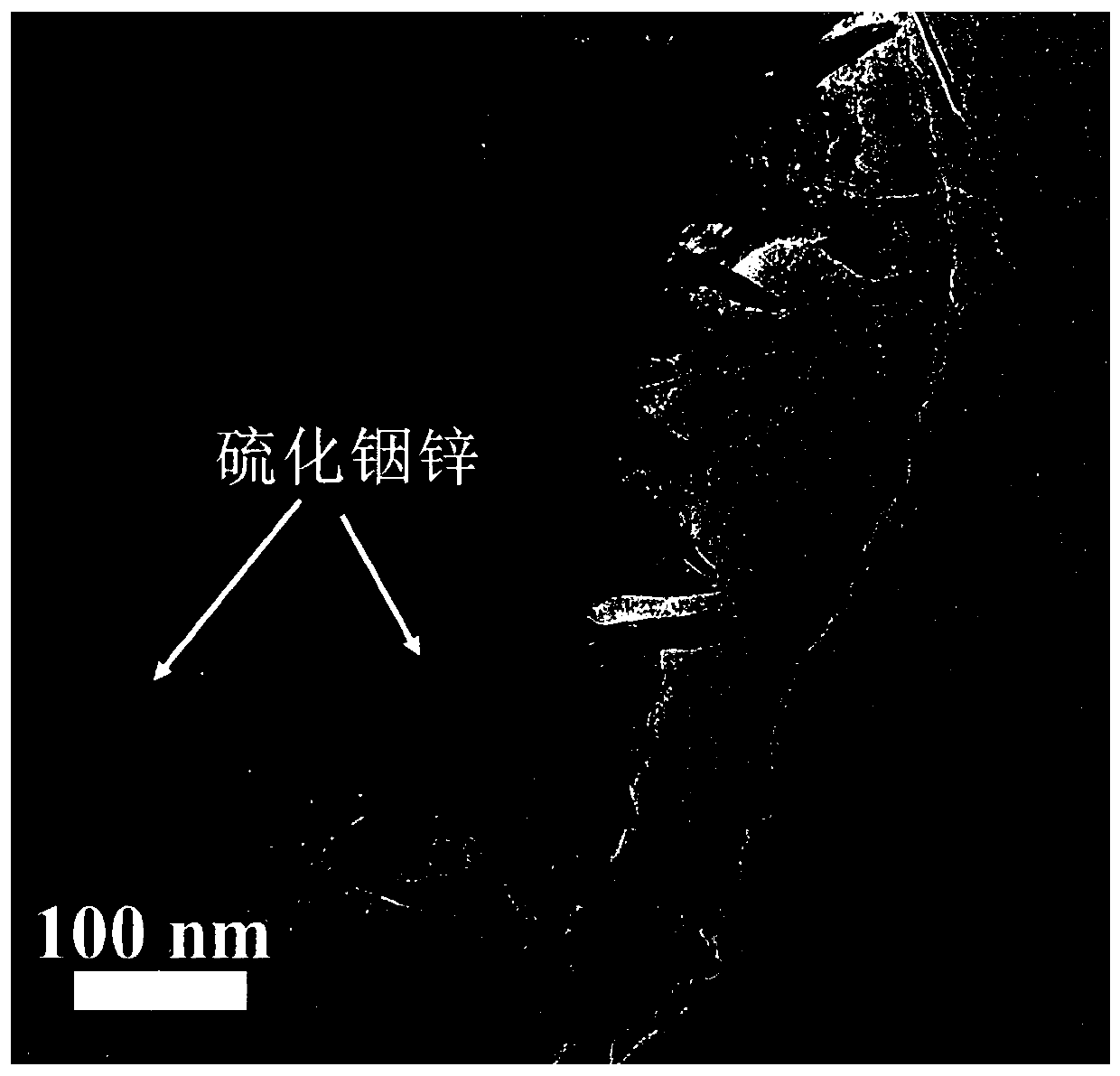 Zinc indium sulfide-nitrogen doped graphene foam composite photocatalytic material, and preparation method and application thereof