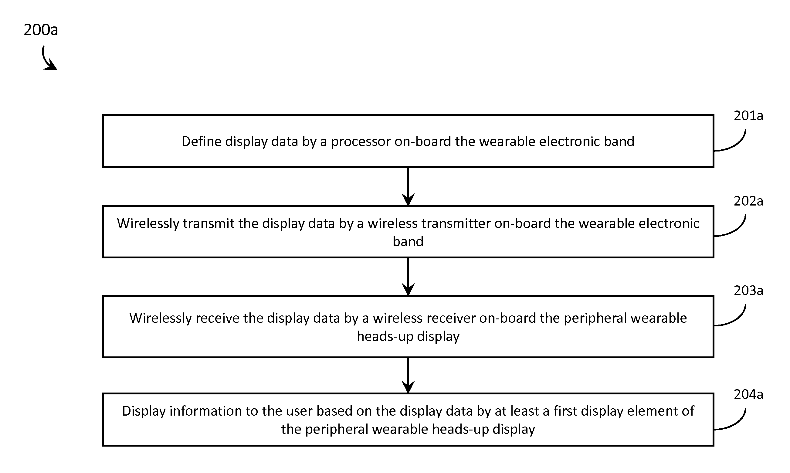 Systems, devices, and methods for wearable computers with heads-up displays