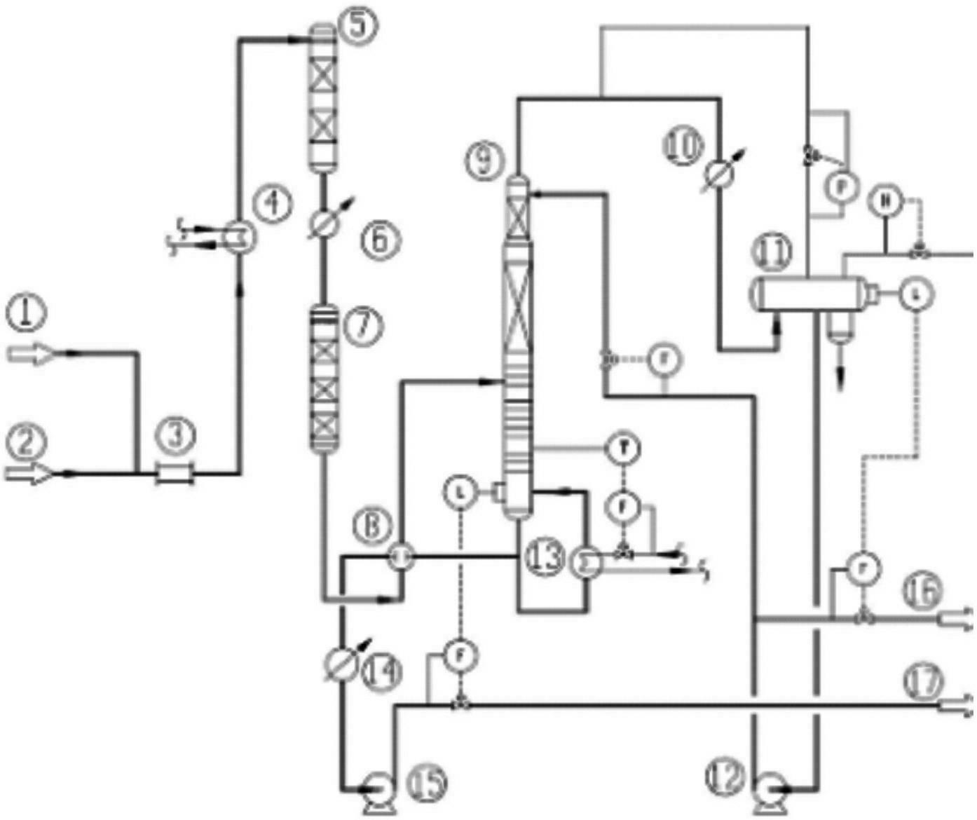 Method for synthesizing MTBE (methyl tert-butyl ether) by reaction of mixed C4 with low isobutene content and methanol