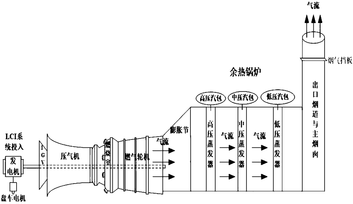 Method for cooling inner wall of waste heat boiler during adjustment of blowpipe of fuel-steam unit