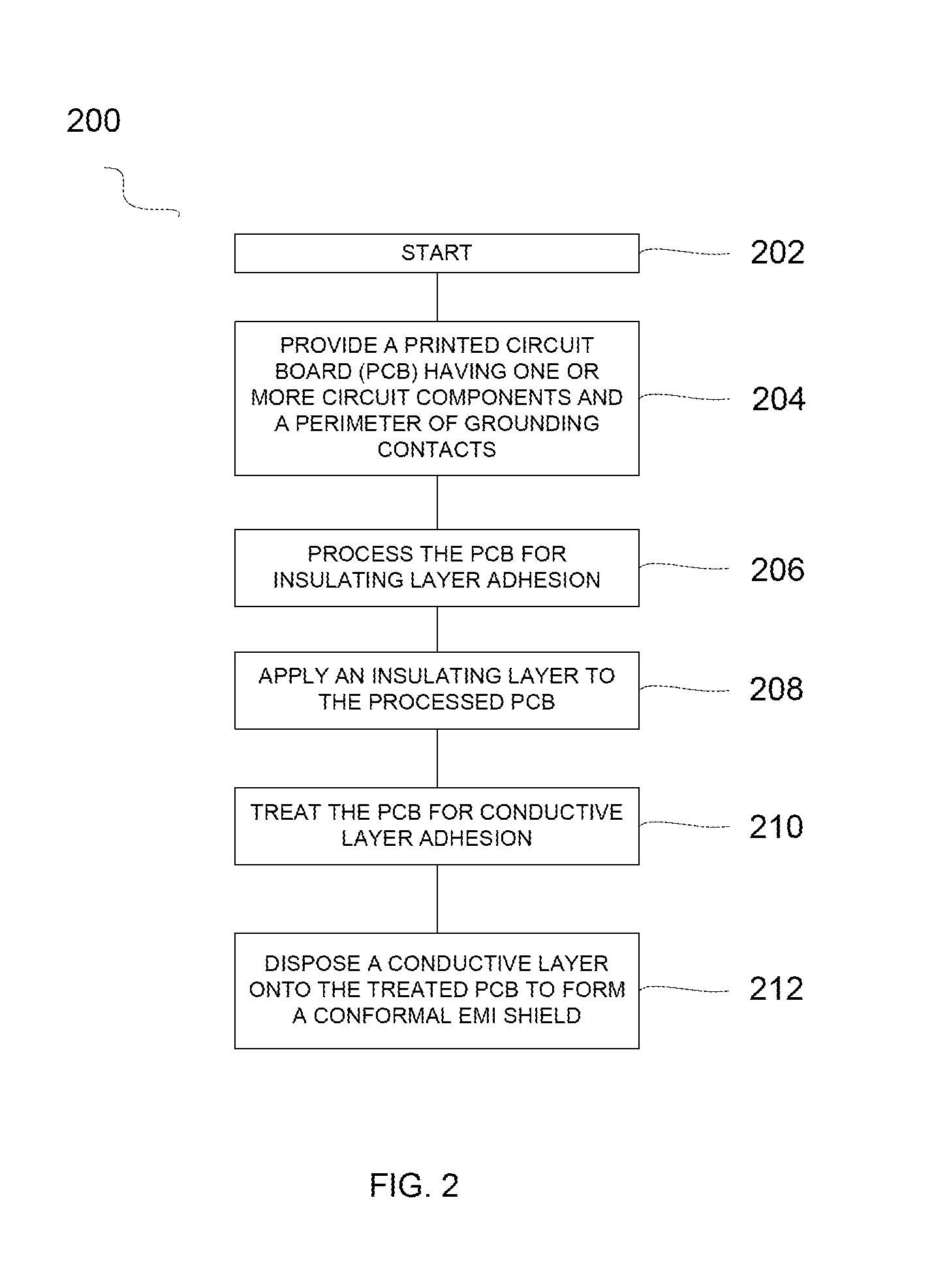 Systems and methods for shielding circuitry from interference with conformal coating