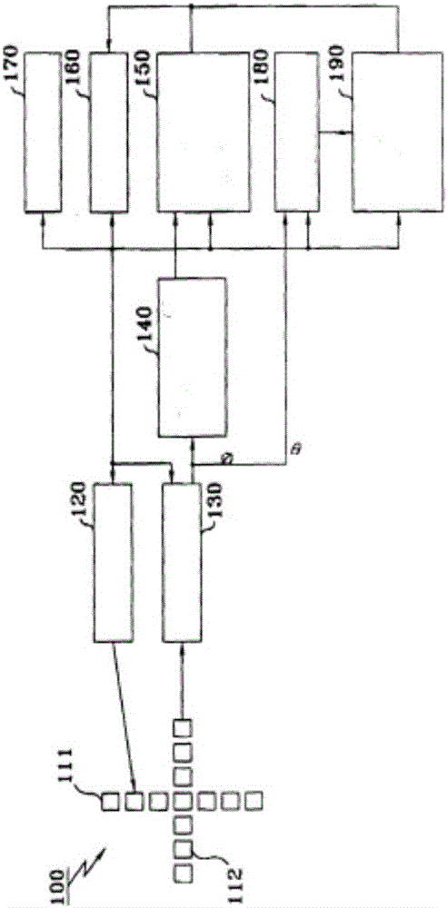 Method utilizing orthogonal array to form unmanned ship monitoring area supersonic wave three-dimensional image