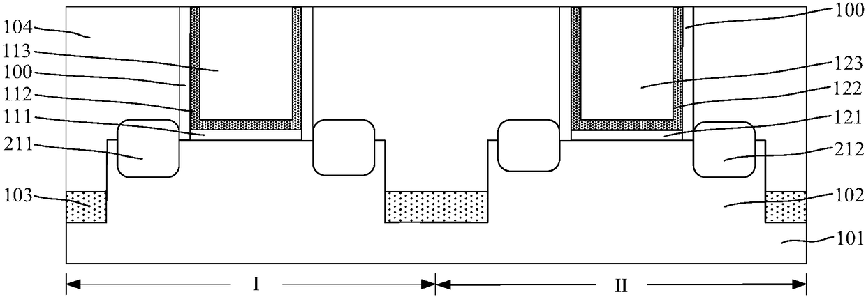 Semiconductor device and formation method thereof