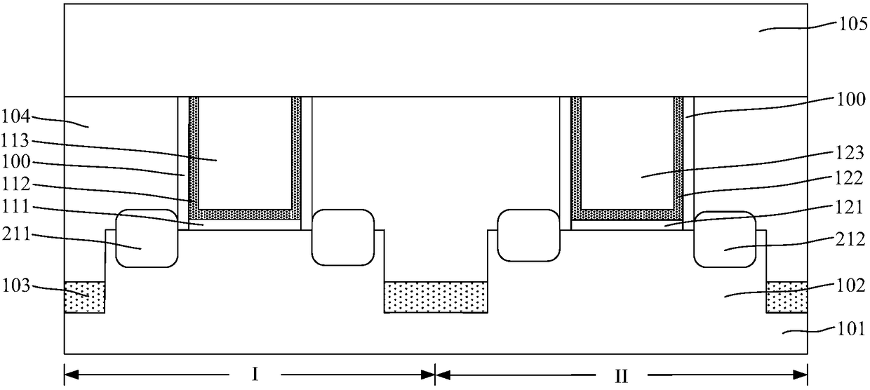 Semiconductor device and formation method thereof