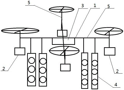 Temporary UAV (unmanned aerial vehicle) traffic light and intersection monitoring system and control method