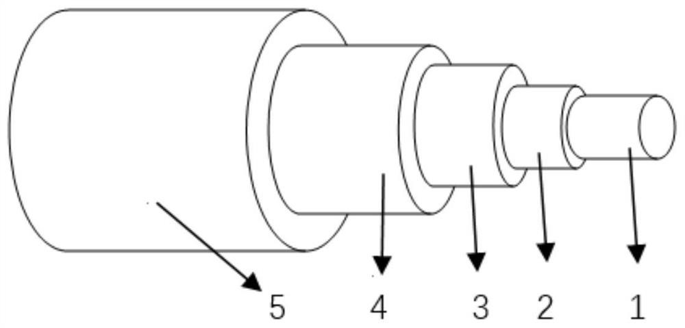 Carbon fiber flexible electric heating body and preparation method thereof