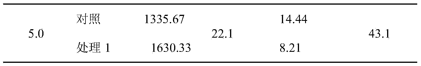 Method for lowering content of chromium in tobacco