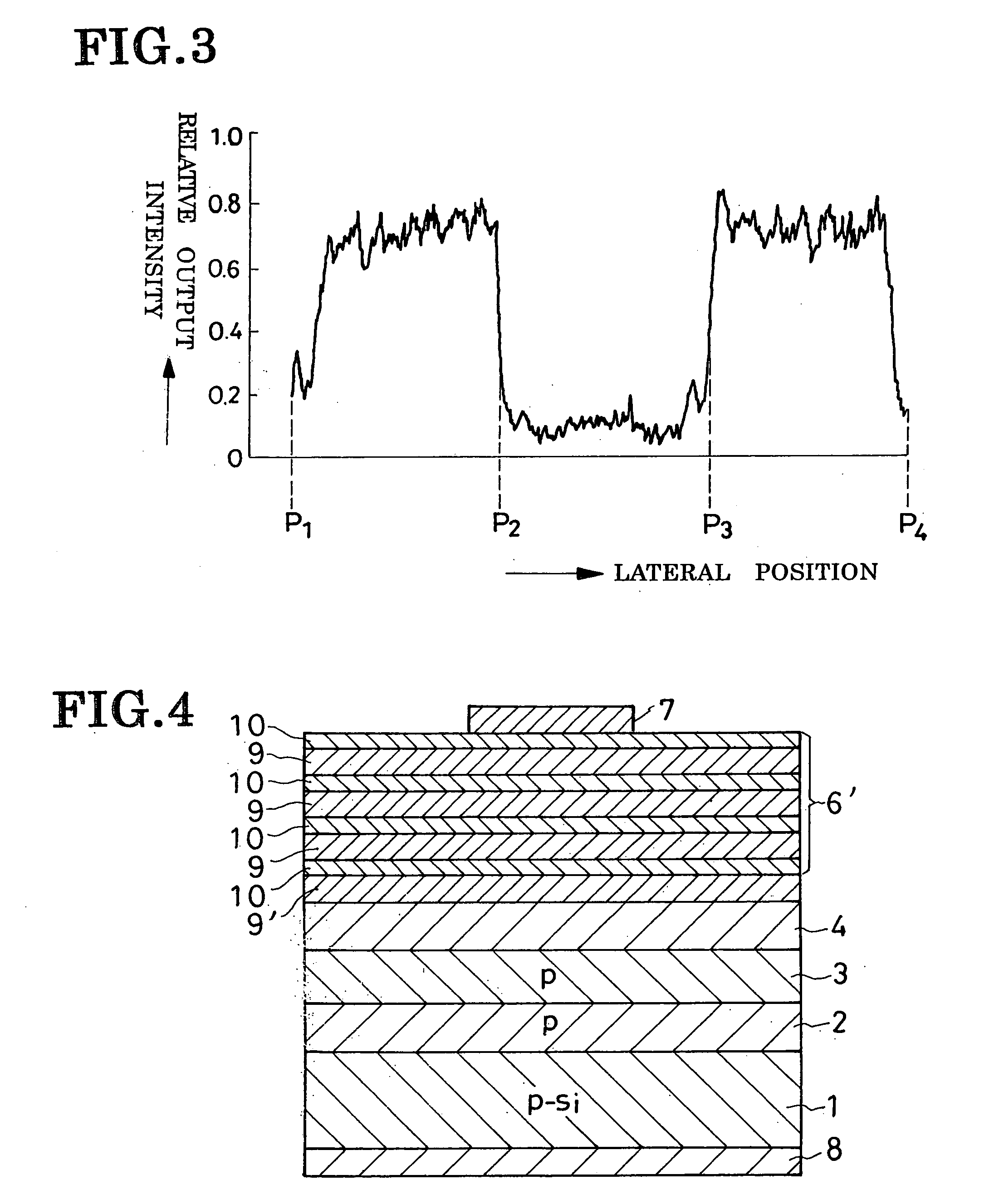 Method of fabricating light-emitting semiconductor device