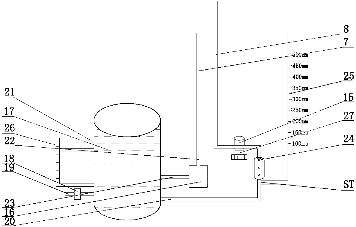 High stimulation ventricular puncture drainage training assessment standardization patient