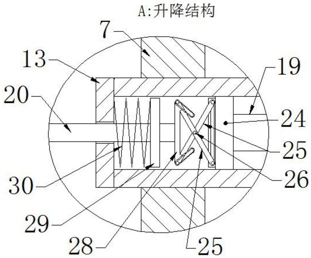 Negative-pressure clamping type membrane rupture device for obstetrical department and use method thereof