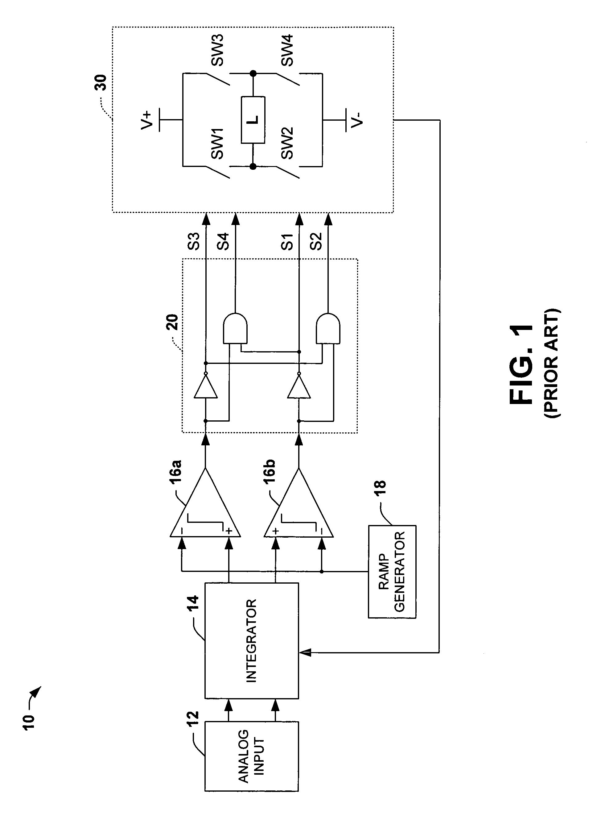 Amplifier using delta-sigma modulation