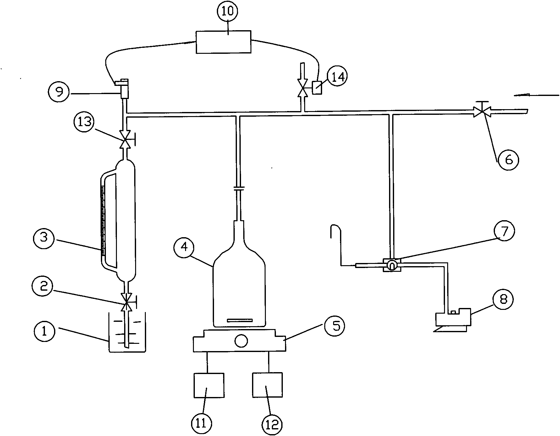 Palladium/carbon catalyst hydrogenation activity evaluating method and device