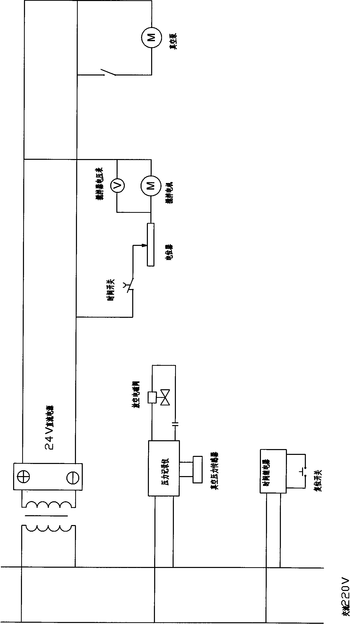 Palladium/carbon catalyst hydrogenation activity evaluating method and device