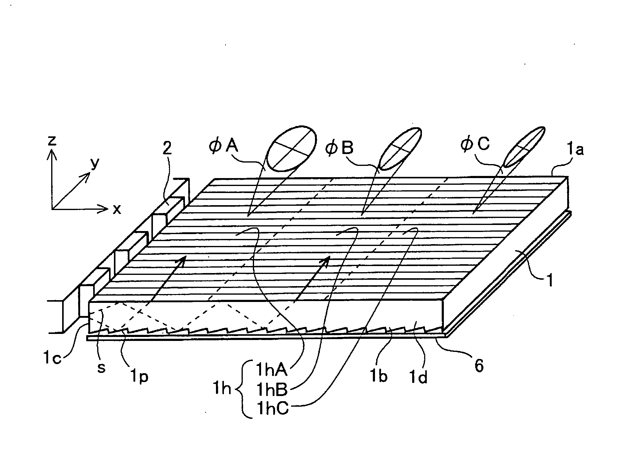 Planar light source unit