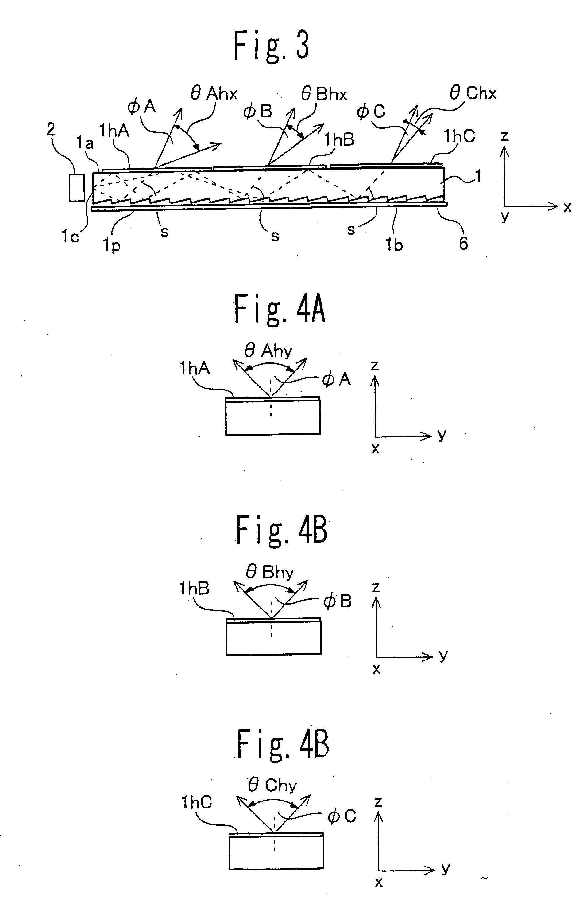 Planar light source unit