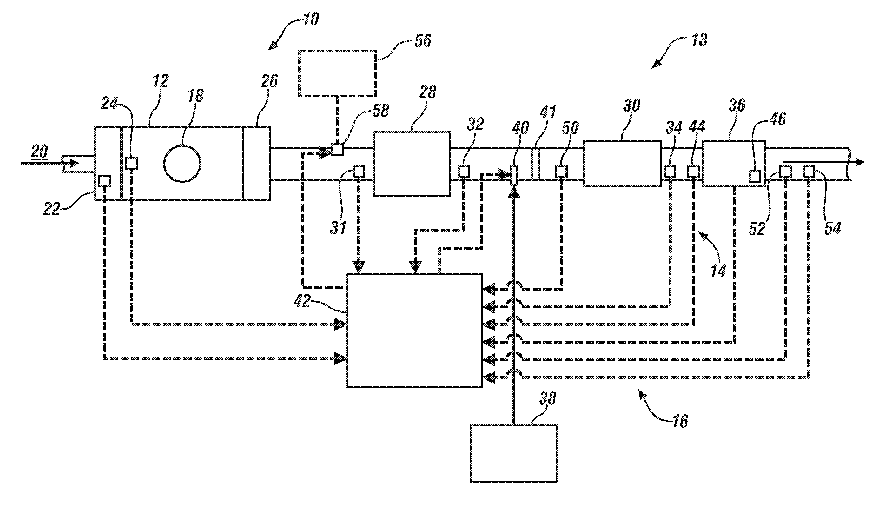 System and method for controlling an exhaust system having a selective catalyst reduction component