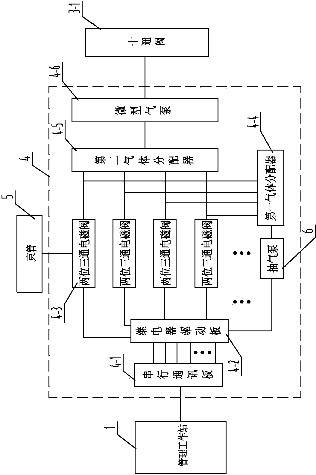 Special detection device for analyzing three-channel mine drainage gas