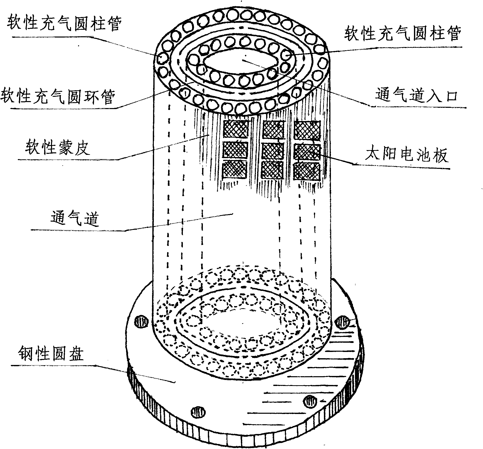 Air-supported cylinder