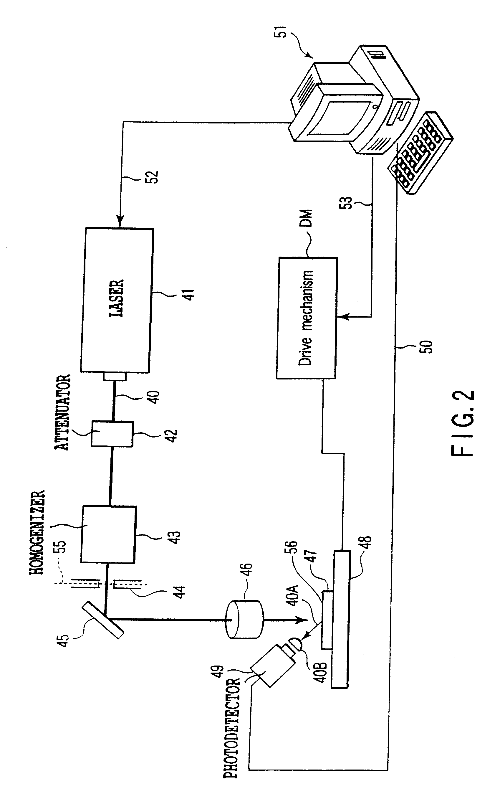 Processing method, processing apparatus, crystallization method and crystallization apparatus using pulsed laser beam