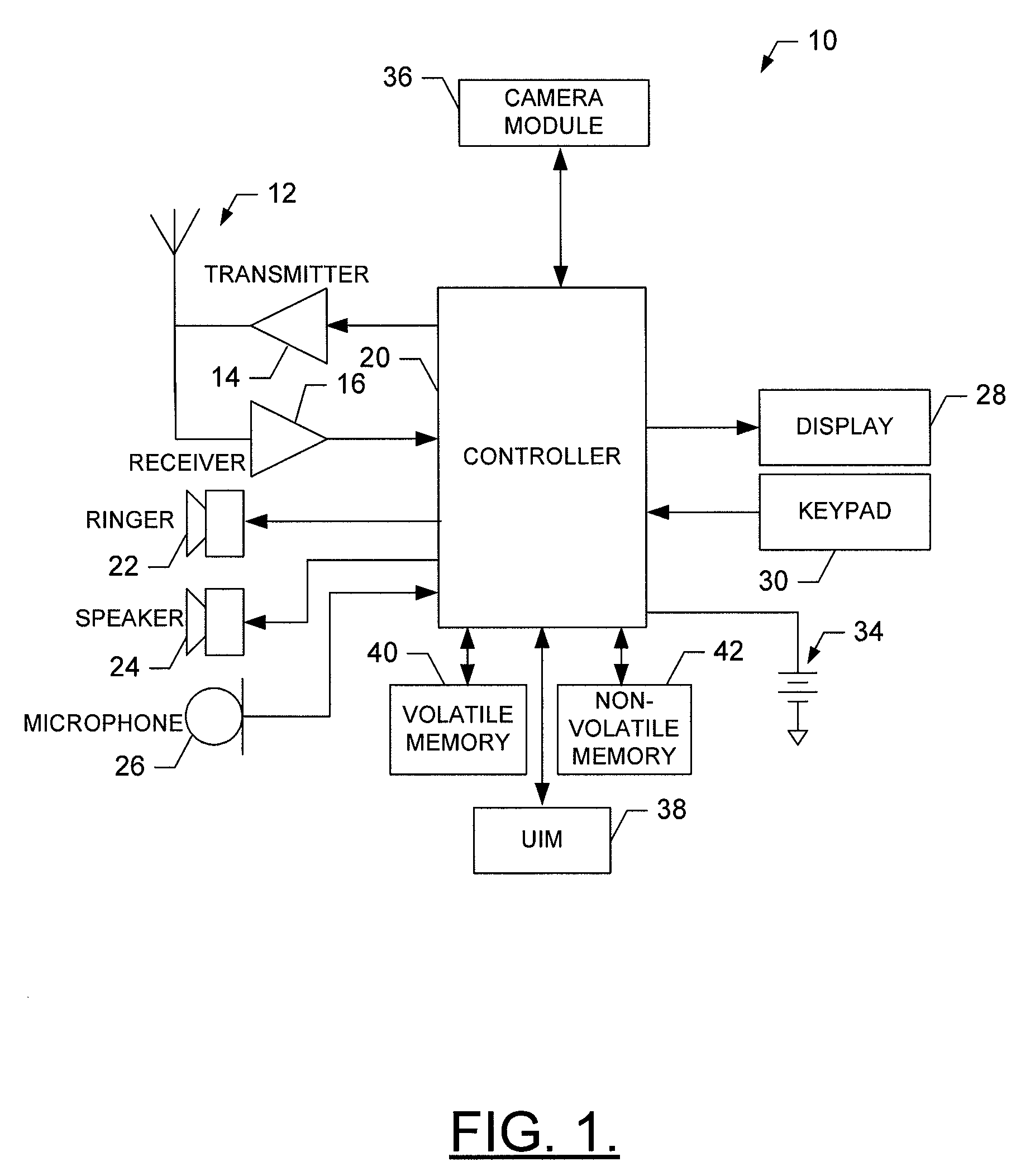 Method, apparatus and computer program product for enabling dual mode communication