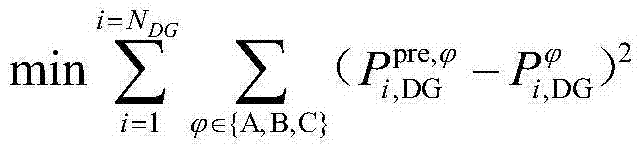 Method for controlling overvoltage of active power distribution network on basis of active-reactive coordination