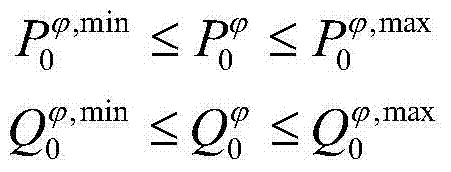 Method for controlling overvoltage of active power distribution network on basis of active-reactive coordination