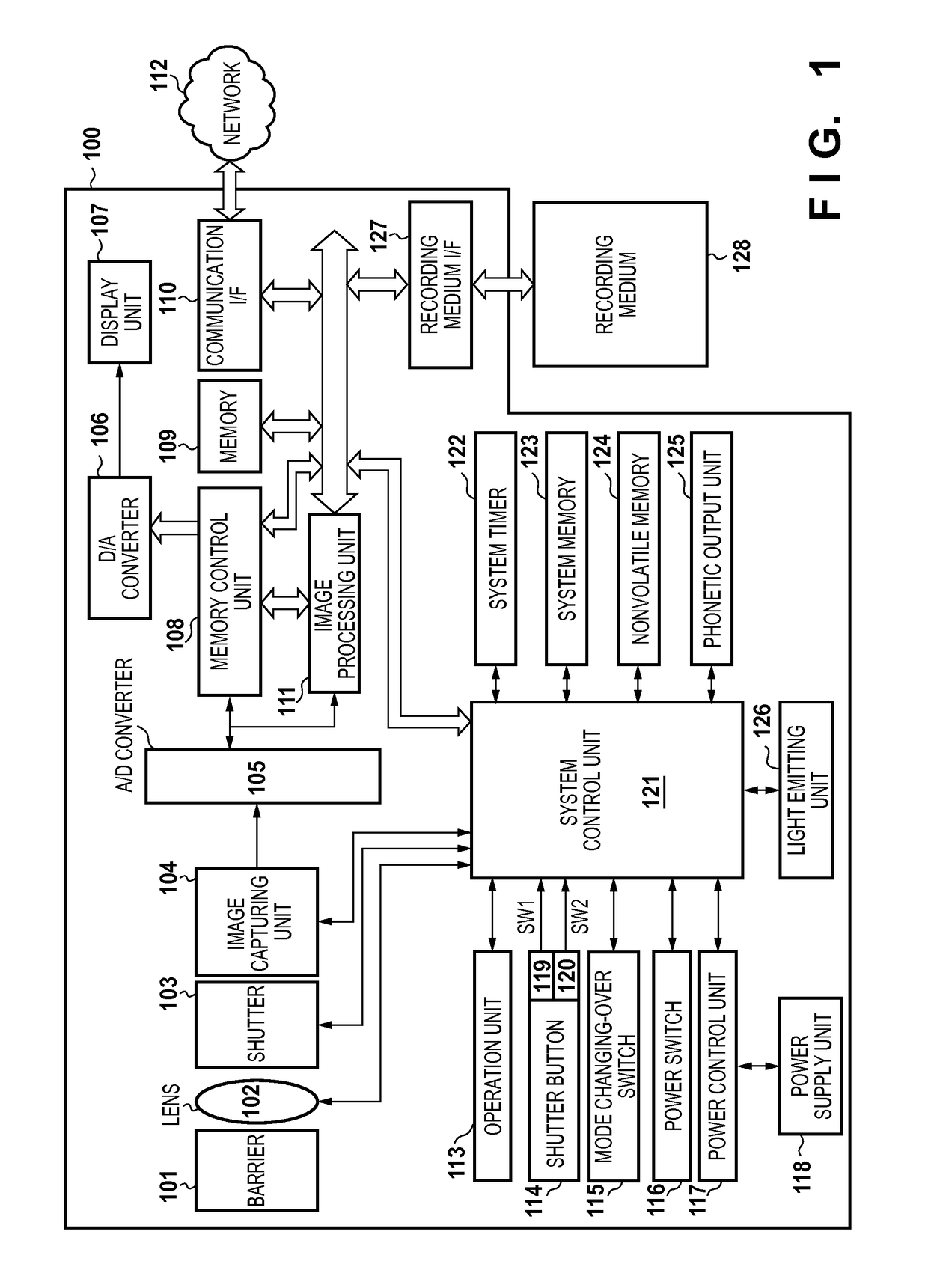 Communication apparatus and control method thereof