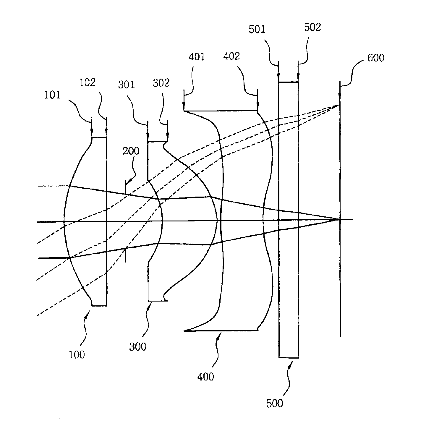 Lens system installed in mobile communication terminal