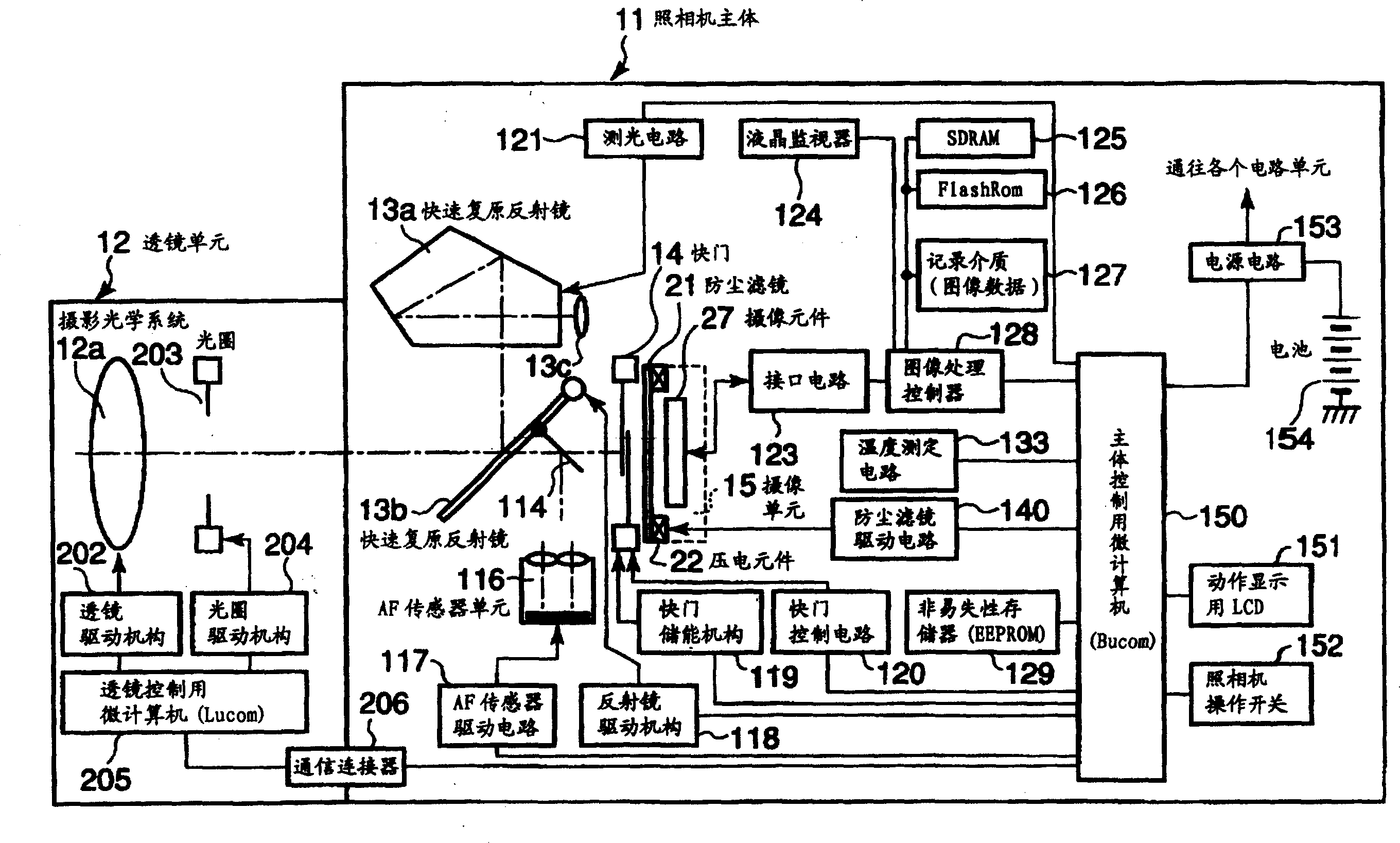 Electronic image pickup device