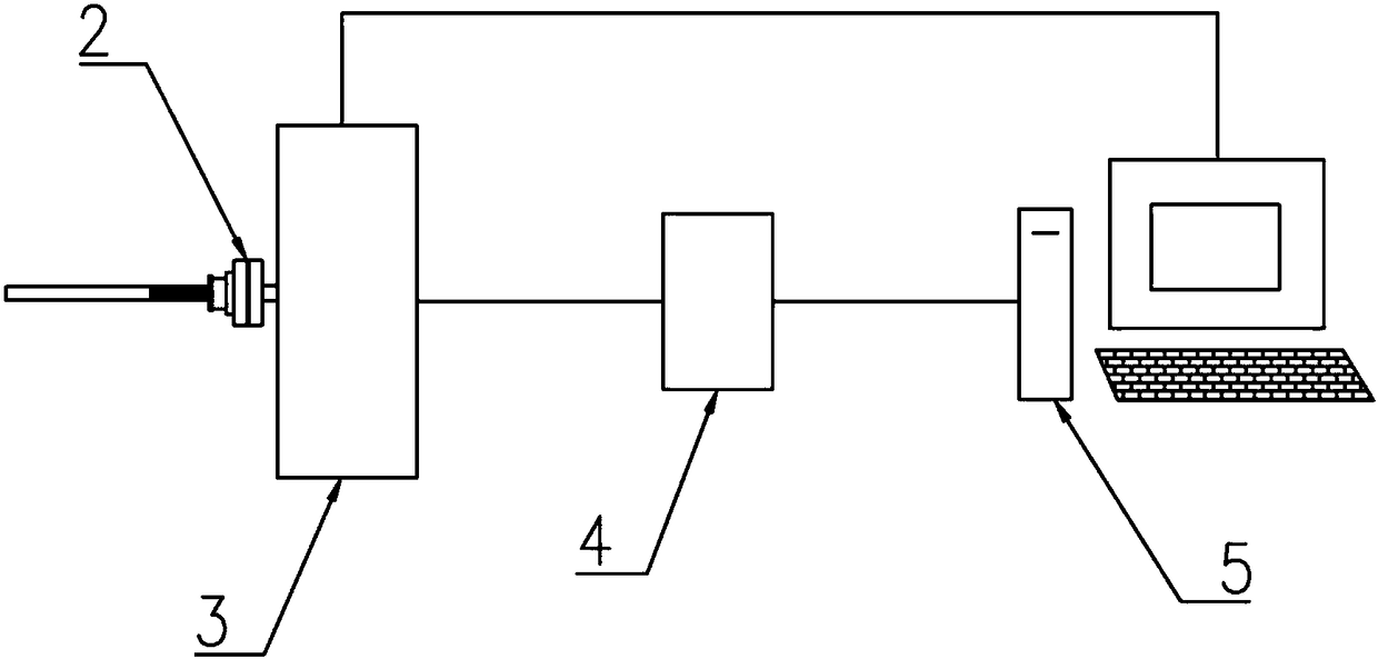 A Method for On-line Measurement of Cigarette Draw Resistance